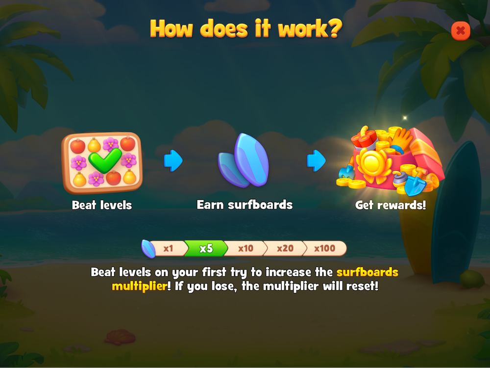 Gardenscapes’ Catch a Wave